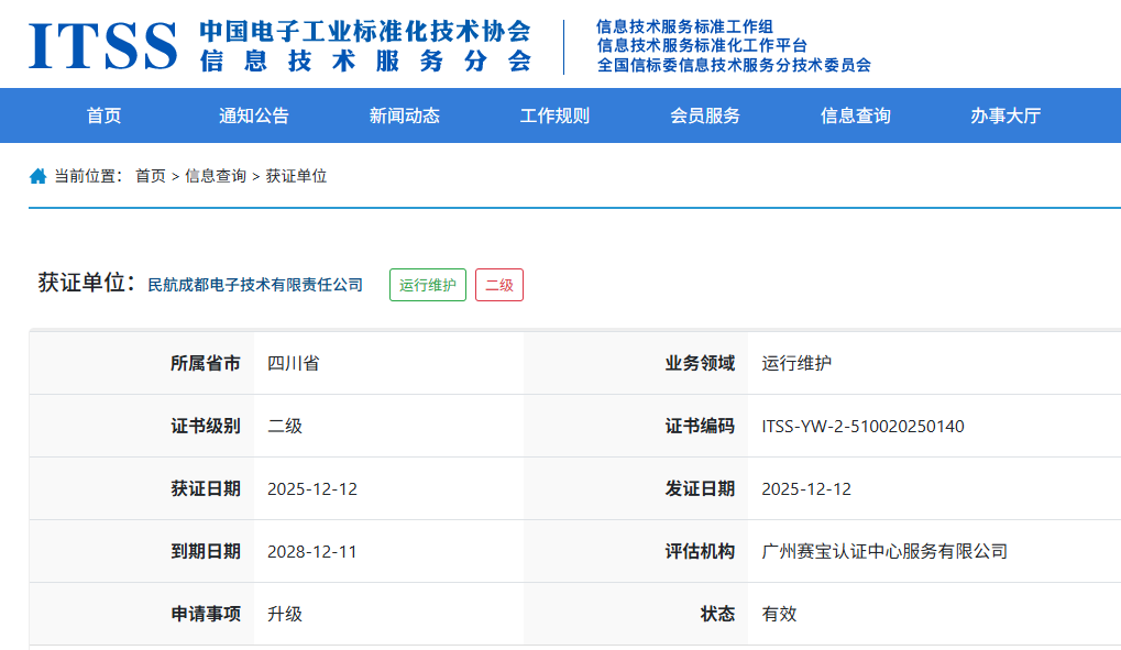 民航二所电子公司成功取得ITSS-2认证证书