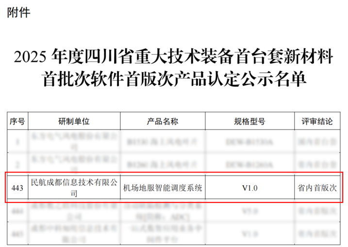 喜报！民航二所电子公司旗下信息公司产品荣获2025年四川省&ldquo;软件首版次&rdquo;认定